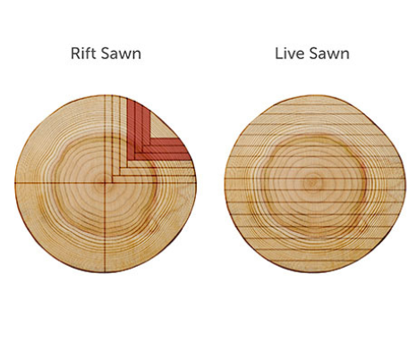 Example of a Rift sawn tree and a live sawn tree