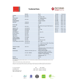 Knight Tile Rigid Core Technical Data Sheet