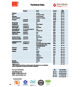 Knight Tile Gluedown Technical Data Sheet