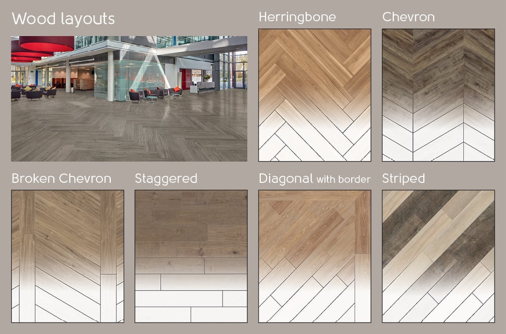 Laying patterns for wood loose lay products include herringbone, chevron, broken chevron, staggered, diagonal with border and striped with multiple colors